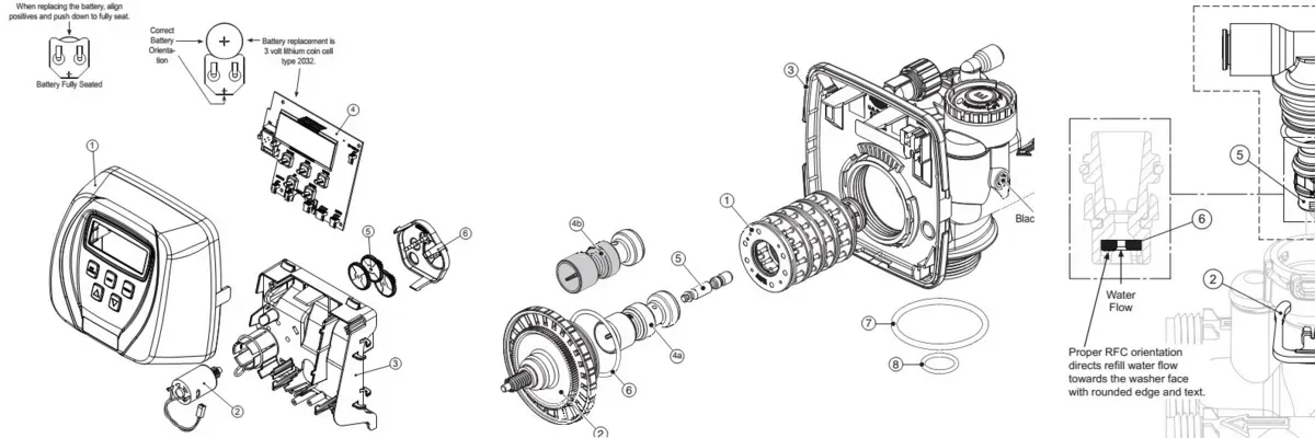 The complex internal mechanics and gears of a professional water softener control valve.